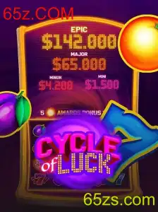 Explorando o Mundo de CycleofLuck: O Jogo de Aventura e Estratégia
